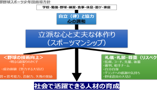 下のソーシャルリンクからフォロー